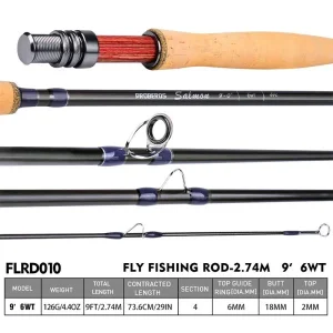 fly rods